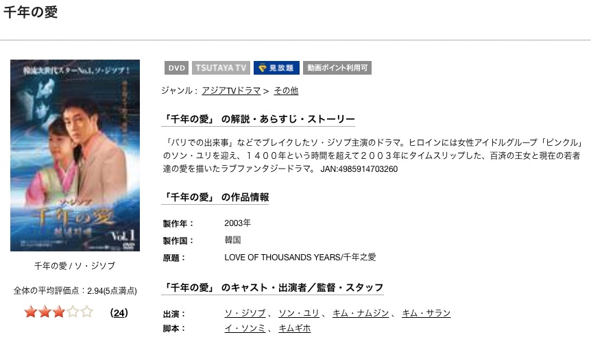 TSUTAYA DISCAS