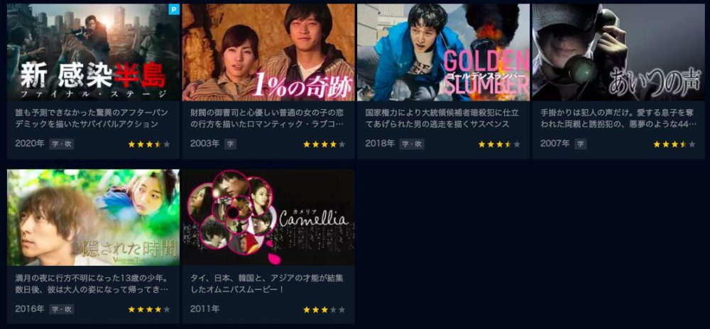 1％の奇跡