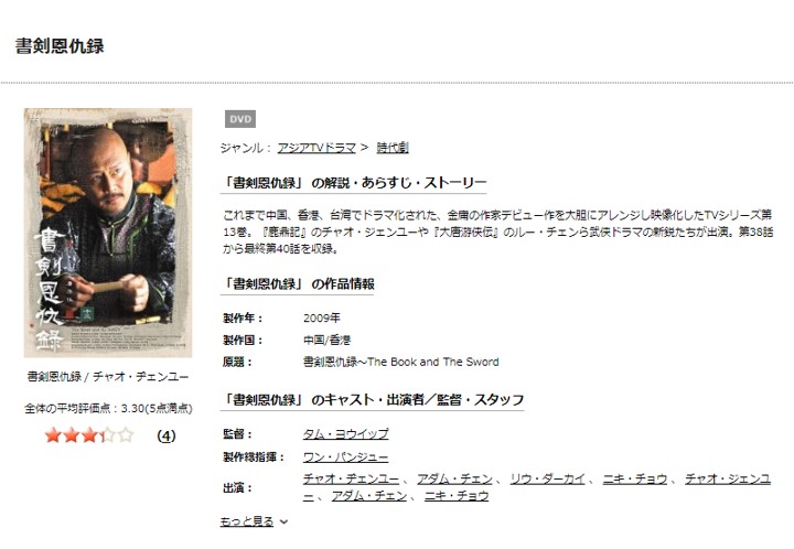 香港で購入 中国人作家の作品 （香港のラグジュアリーモール「K11」が 